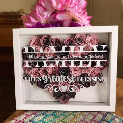Personalized Family Flower Shadow Box With Name For Mother's Day Christmas Birthday