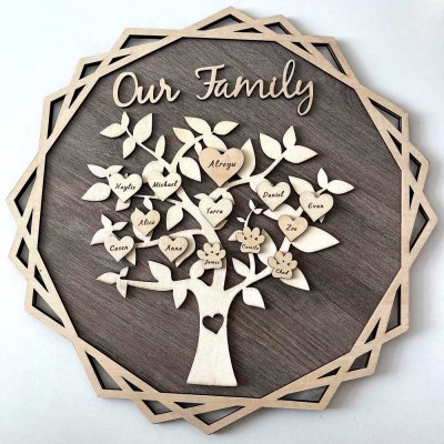 Custom Family Tree Wood Sign Name Engraved Home Wall Decor