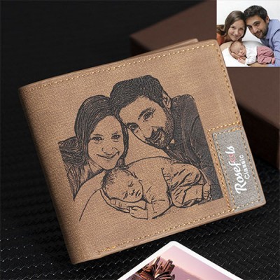 Personalized Fashion Multi-Function Photo Handbag