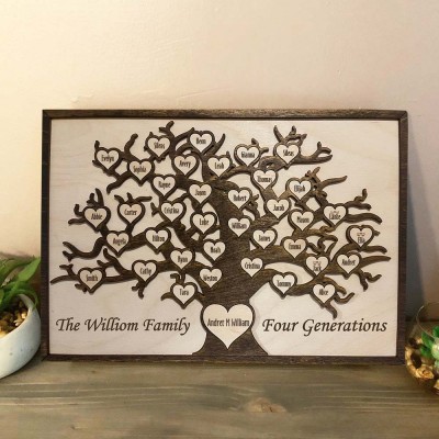 Personalized Family Tree Sign Wall Art Anniversary Christmas Birthday Gift Idea