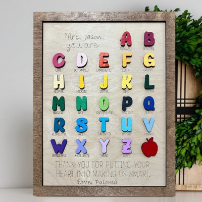 Personalized Teacher Appreciation End of Year Gift Alphabet ABC Affirmation Sign
