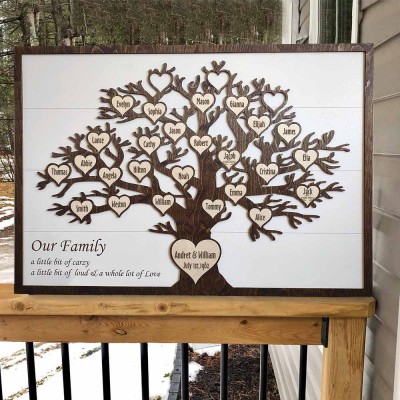 Personalized Family Tree Sign Wall Art Anniversary Christmas Birthday Gift Idea