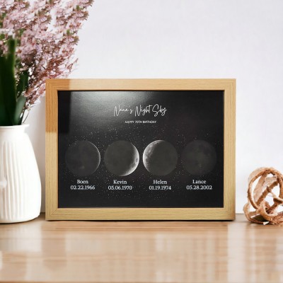 Custom Moon Phase Wood Sign Nana's Night Sky Best Gift For Mother's Day