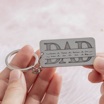 Father’s Day Gift Personalized Dad Keychain With Kids Name