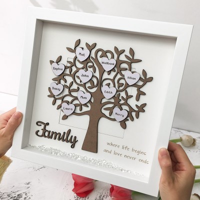 Custom Family Tree Frame Name Engraved Home Decor