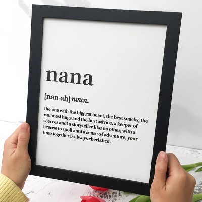 Custom Family Name Sign Home Decor For Nana