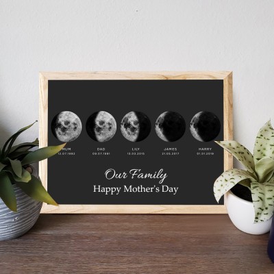 Custom Moon Phase Wood Sign The Moon When You Became A Mom Gift For Mother's Day