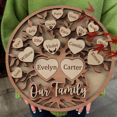 Custom Family Tree Wood Sign With Name Engraved Home Art Decor For Mother's Christmas Day