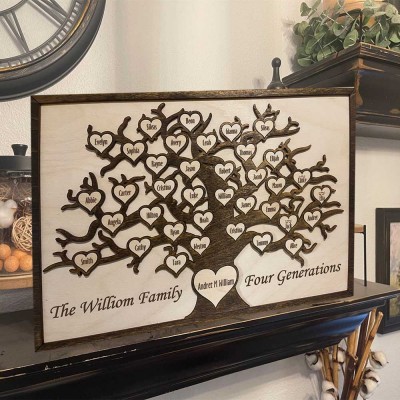 Personalized Family Tree Wood Sign Wall Art 50th 40th 30th 20th Anniversary Christmas Birthday Gift Idea