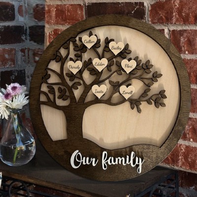 Custom Family Tree Wooden Sign With Names Home Decor Christmas Gift For Mom Grandma