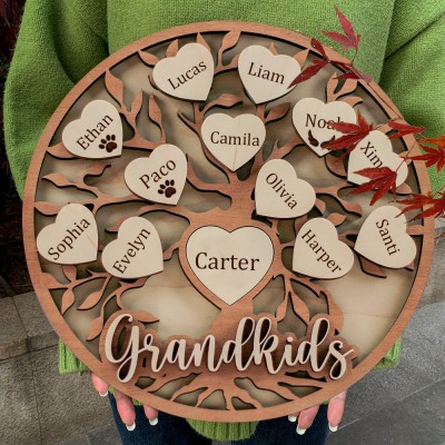 Custom Family Tree Wood Sign With Grandkids Name Home Art Decor For Mother's Christmas Day