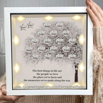 Custom Family Tree Frame With Kids Names For Anniversary Christmas New Home Decor Gifts