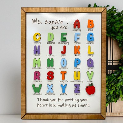 Personalized Teacher Appreciation Gift Alphabet ABC Sign