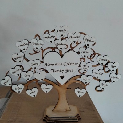 Personalized Family Tree Wall Art Anniversary Christmas Birthday Gift Idea For Mom