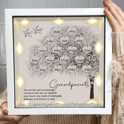 Custom Family Tree Frame With Grandchildren Names For Grandma Anniversary Christmas New Home Decor