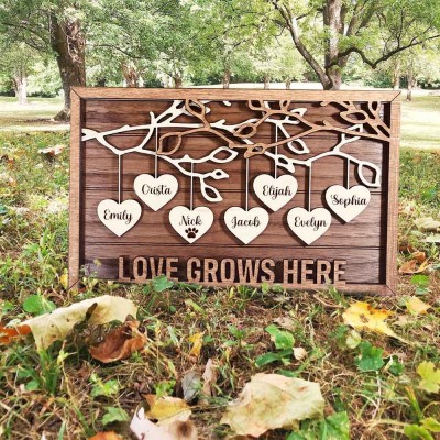Custom Family Tree Wood Frame With Names Love Grows Here