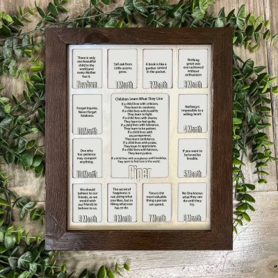 Personalized Baby Newborn First Year Photo Frame Display Board Nursery Gifts