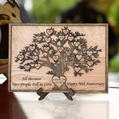Personalized Family Tree Wood Sign Wall Art 50th 40th 30th 20th Anniversary Christmas Birthday Gift Idea
