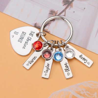 Personalized This Grandma Mom Grandpa Belongs to 1-15 Children Names with Birthstones Keychains