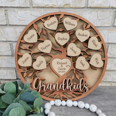 Custom Family Tree Sign With Name Engraved Home Decor Wall Art Gifts Ideas For Grandma Mother's Day