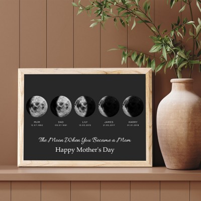 Custom Moon Phase Wood Sign The Moon When You Became A Mom Gift For Mother's Day
