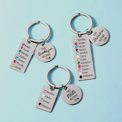 Personalized This Grandma Mom Grandpa Belongs to 1-5 Children Names with Birthstones Keychains